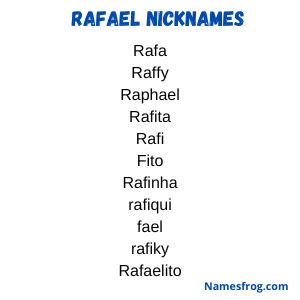 best nickname for rafael
