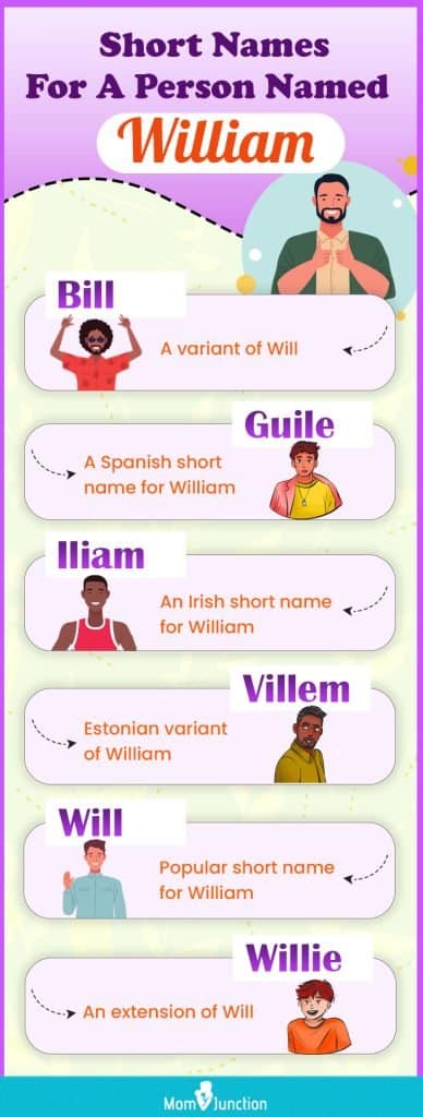 best nickname for will