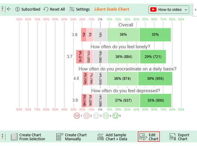 best calibrated questions examples