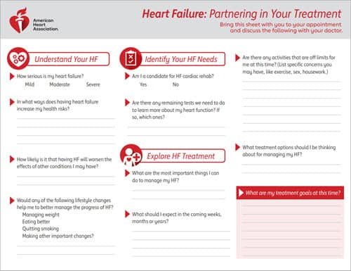 best cardiovascular questions for patients