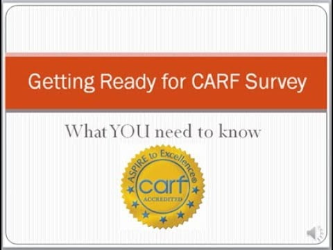 best carf survey questions