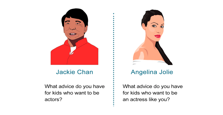 best celebrity interview questions
