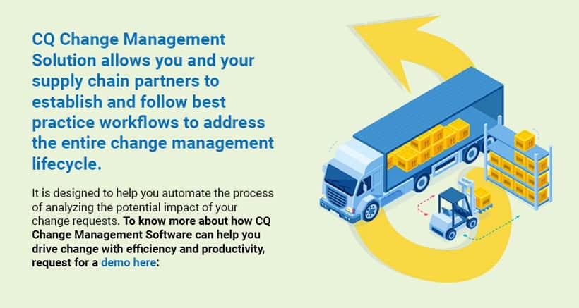best change impact assessment questions