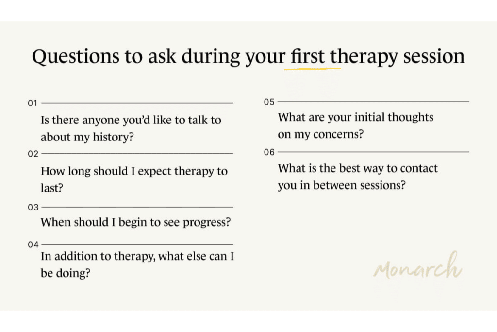 best check out questions in counseling