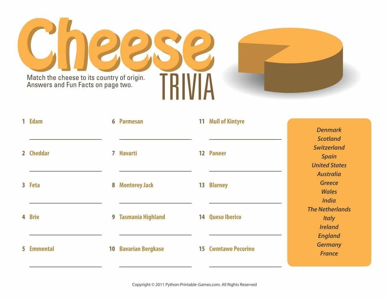 best cheese trivia questions