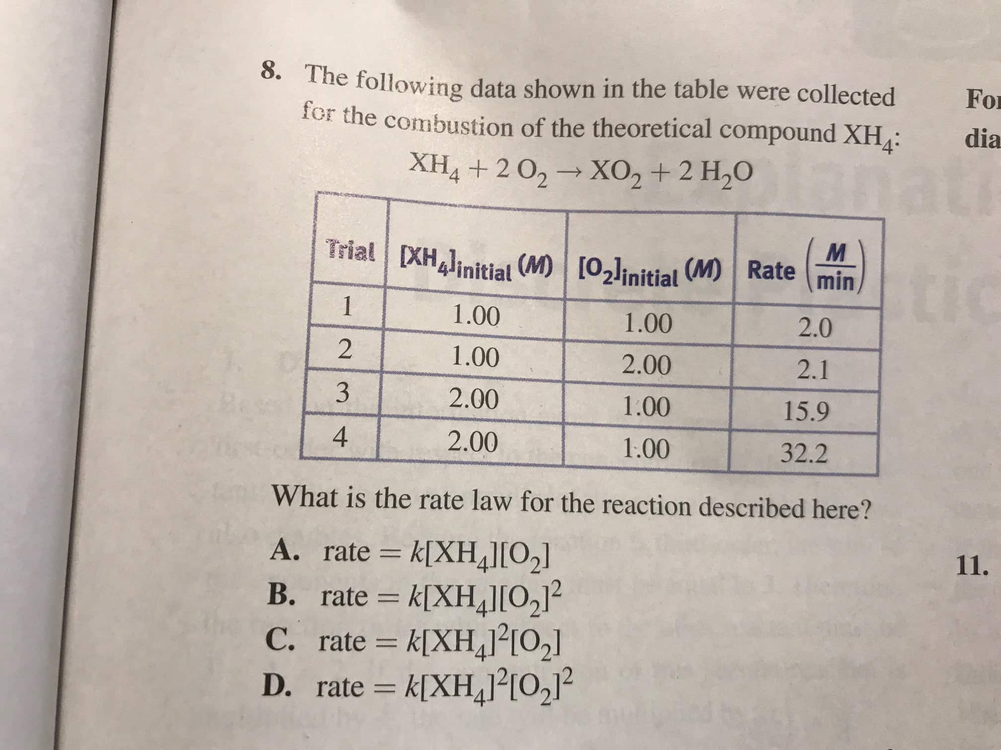 best chemical kinetics questions and answers