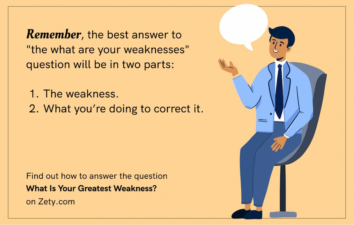 best choc interview questions