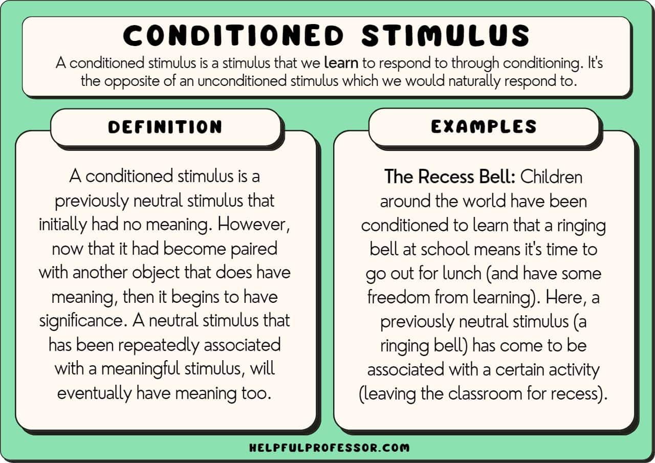 best classical conditioning questions
