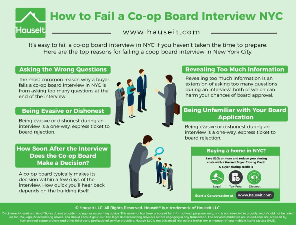 best co op board interview questions for renters
