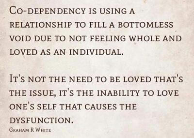 best codependency questions