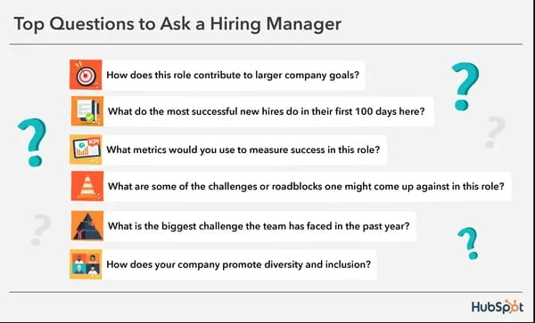 best common questions employees ask hr