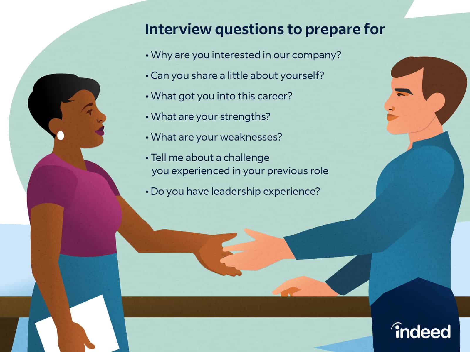 best comprehensive questions