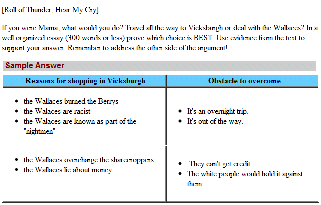 best constructed response questions examples