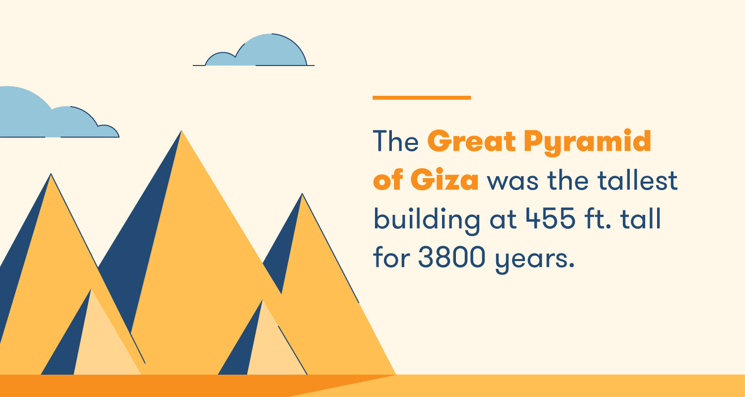 best construction trivia questions