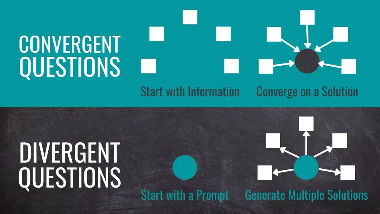 best convergent questions