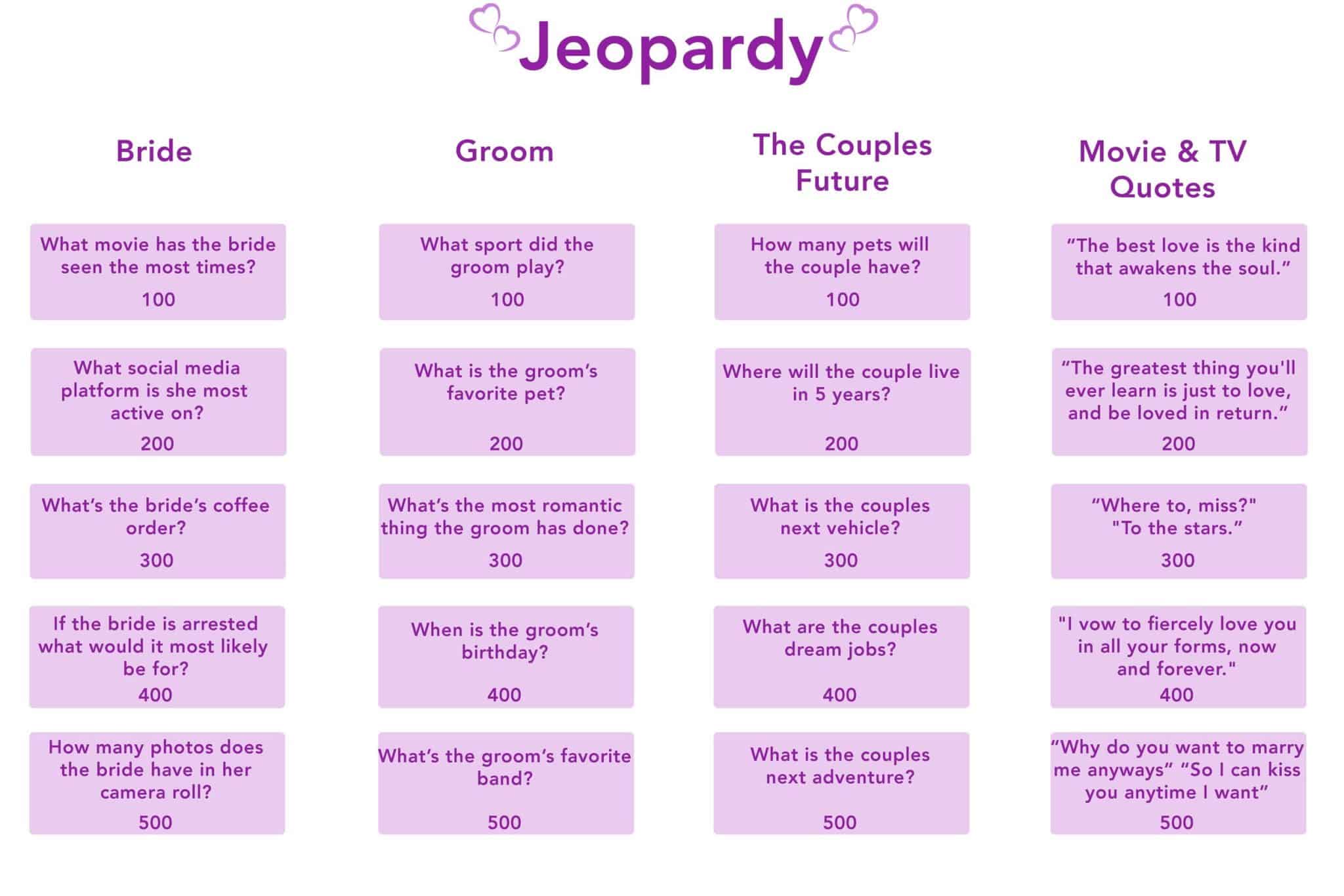 best couple jeopardy questions