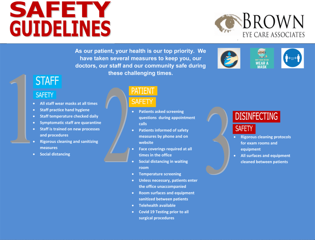 best covid screening questions for medical offices