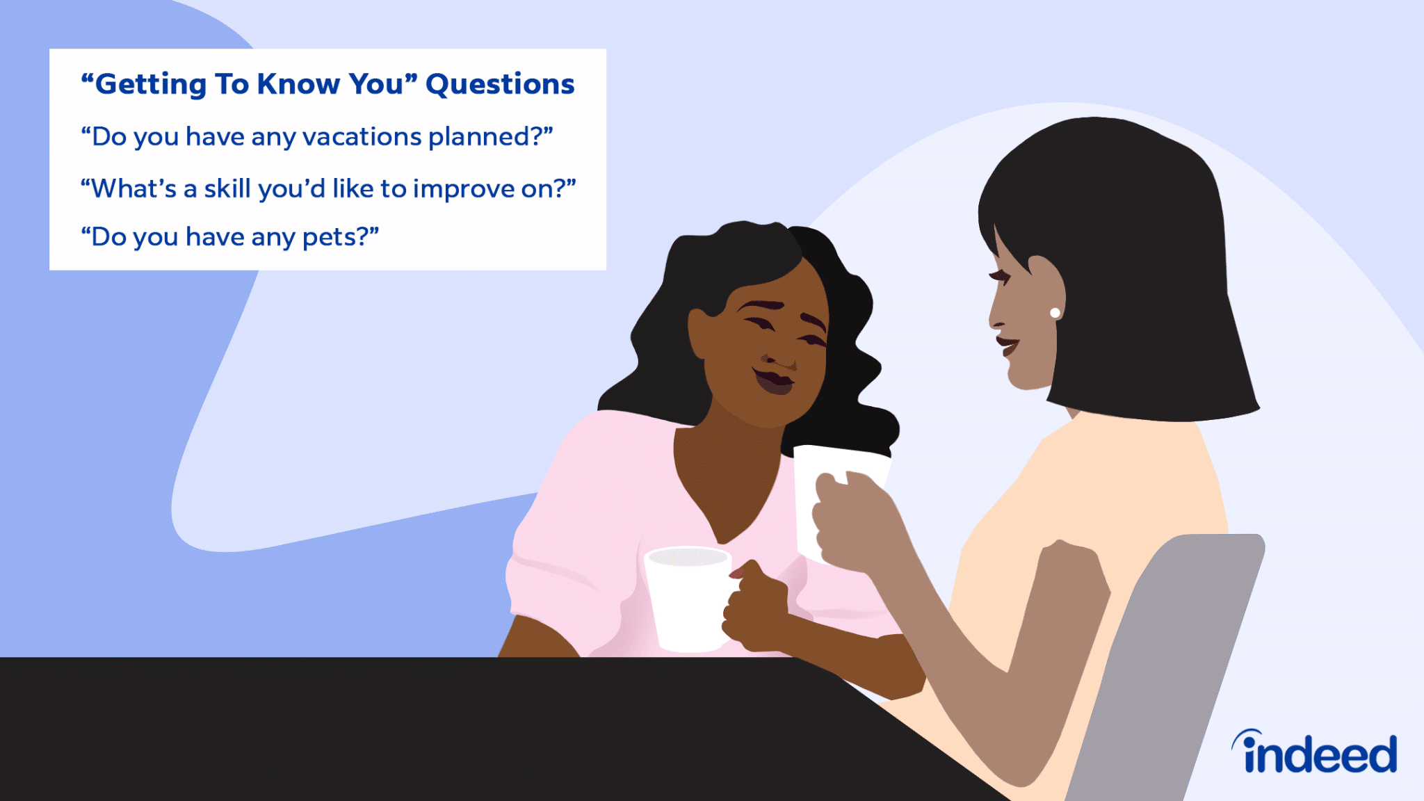 best coworker asking personal questions