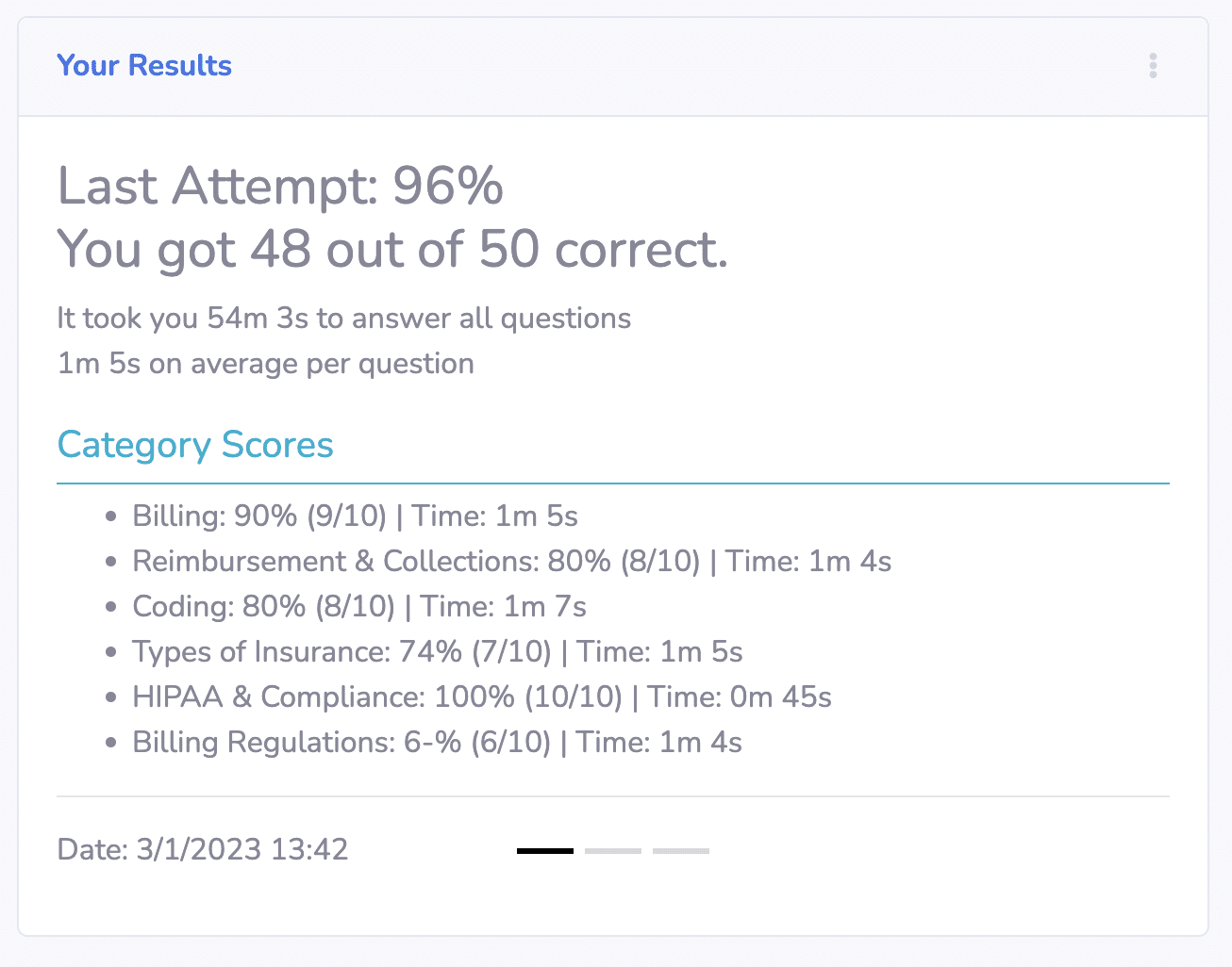 best cpb exam questions