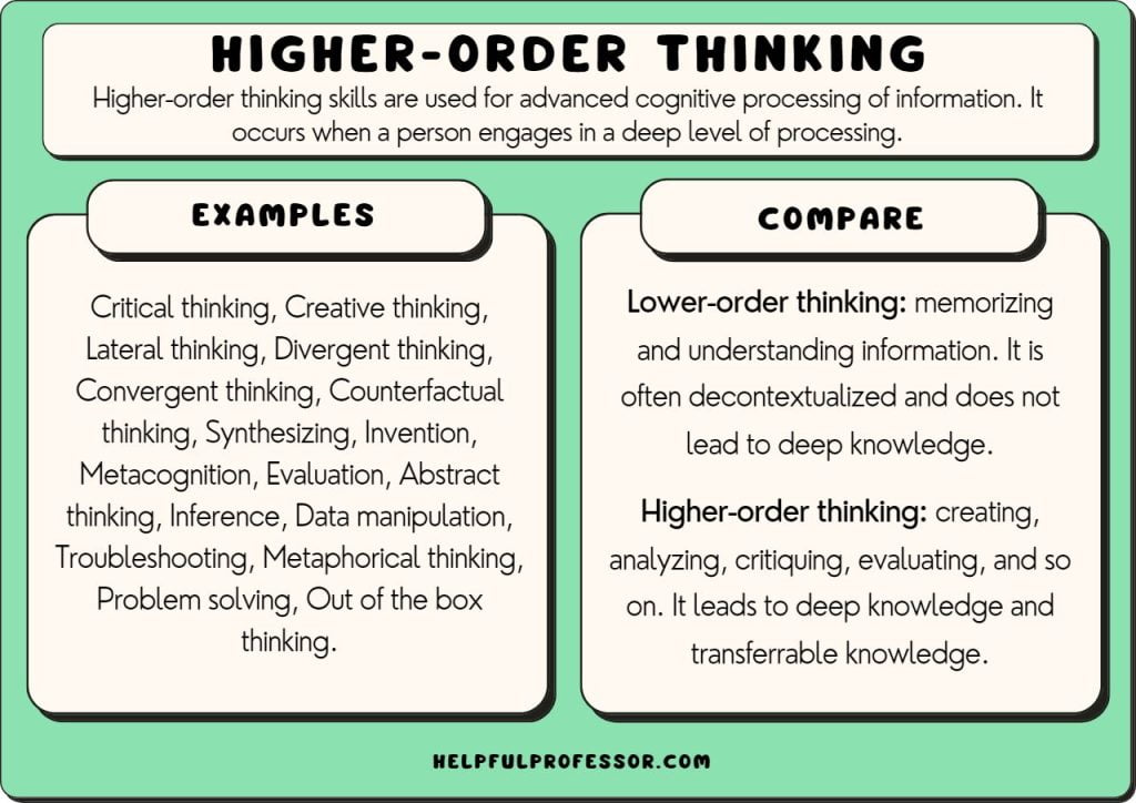 best critical thinking questions answers