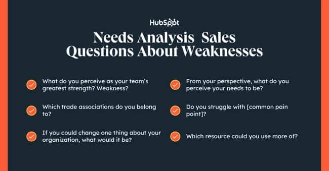 best customer success questions for clients