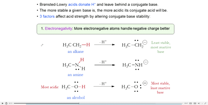 best dat sample questions