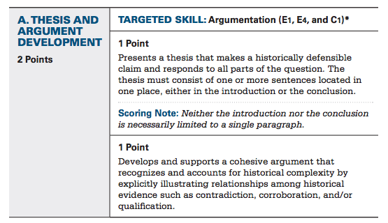 best dbq questions