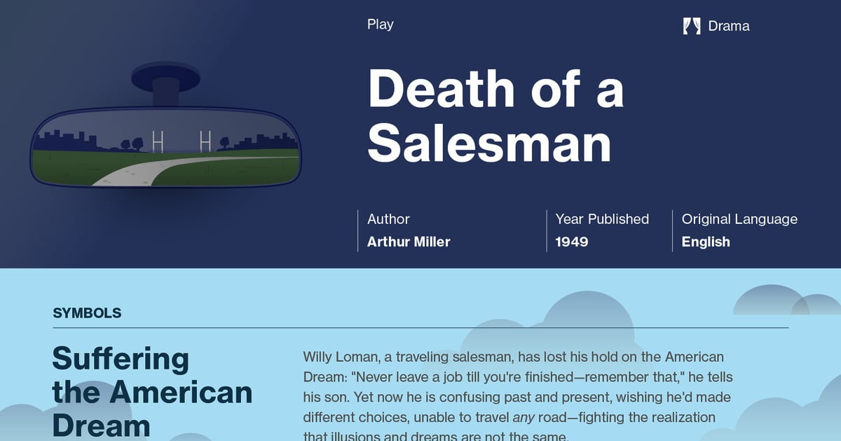 best death of a salesman questions
