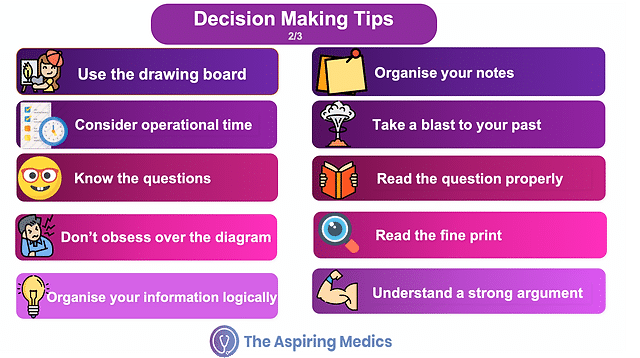 best decision making questions for students