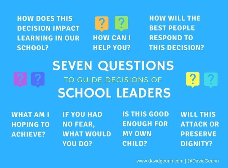 best decision questions