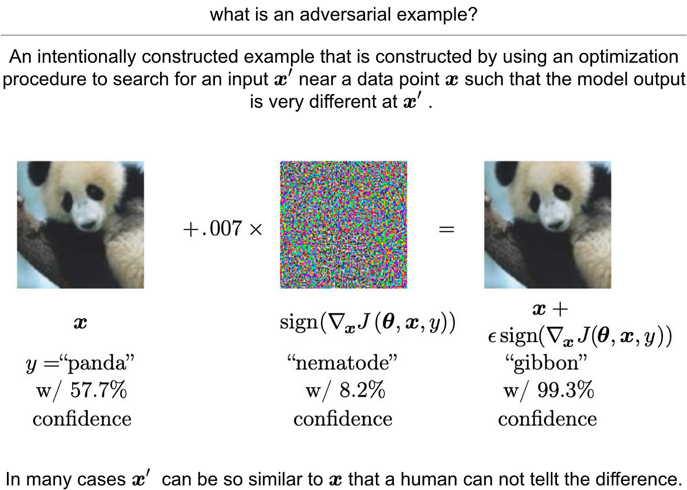 best deepmind interview questions