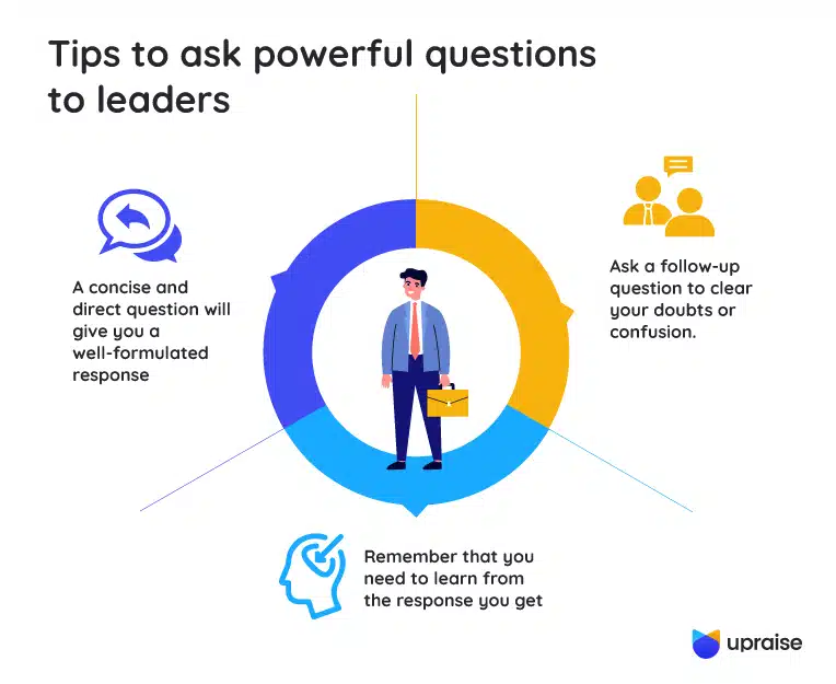 best dei questions for leaders