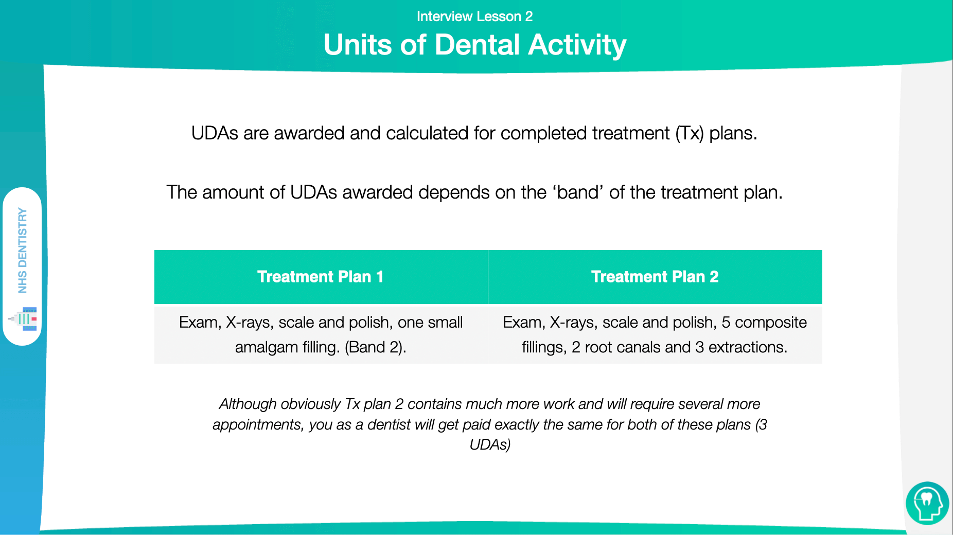 best delta dental interview questions