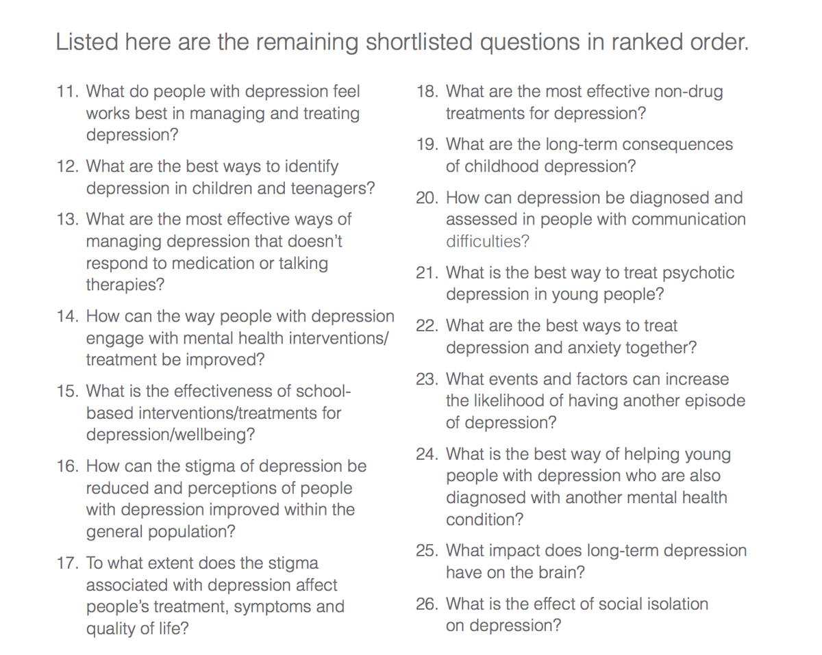 best depression questions for