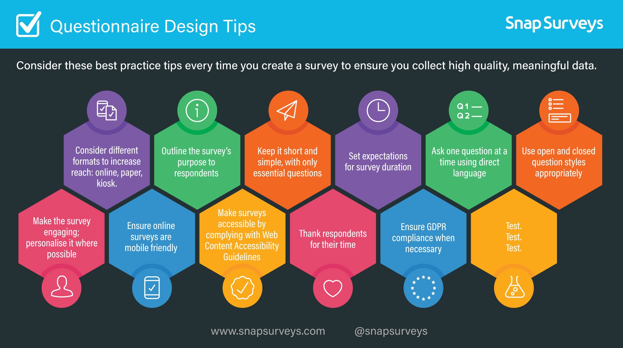 best design questions for