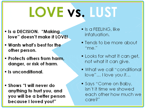 best difference between love and lust quotes