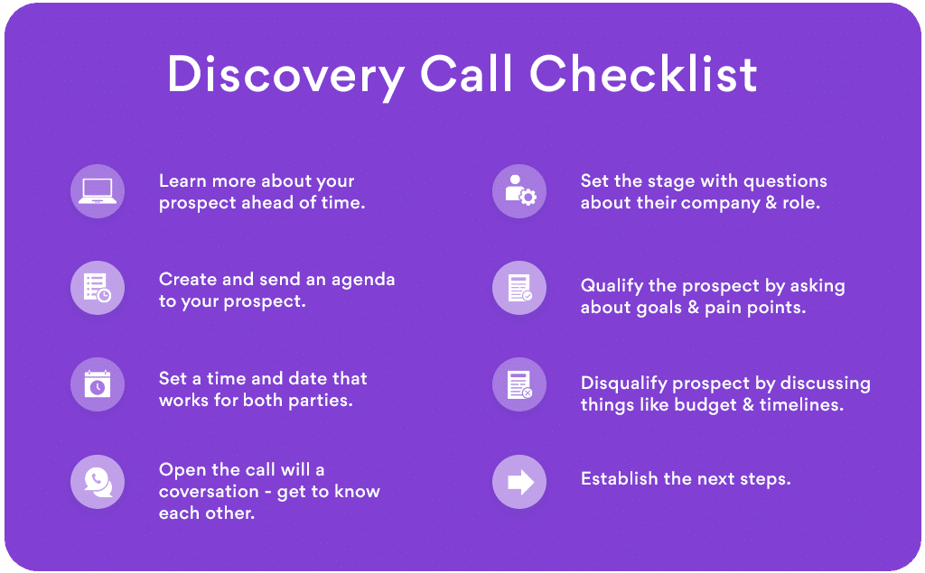 best discovery questions for mobile sales