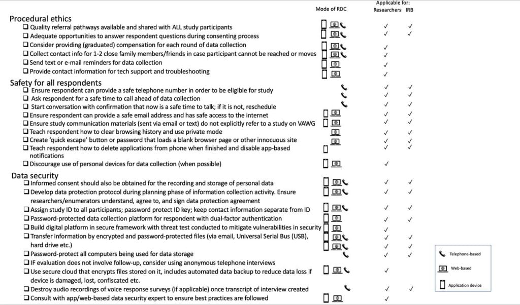 best domestic violence survey questions