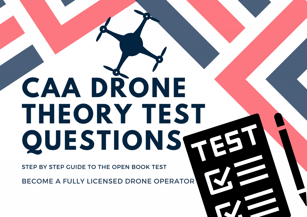 best drone questions