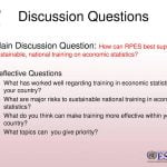 best economic discussion questions