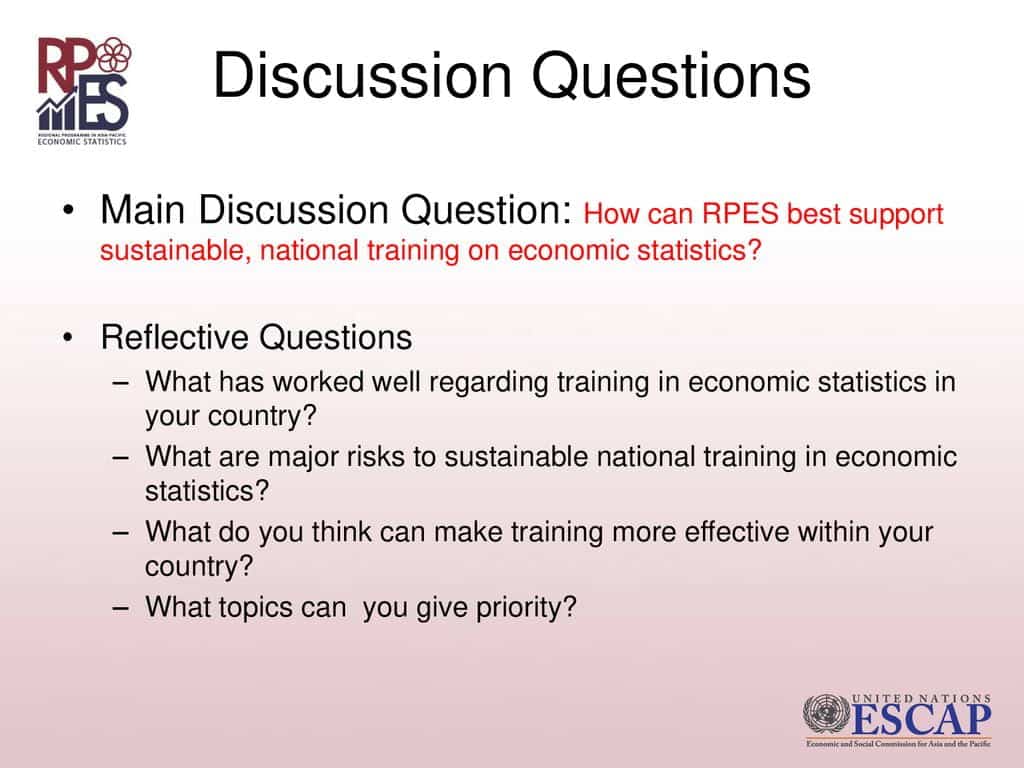 best economic discussion questions