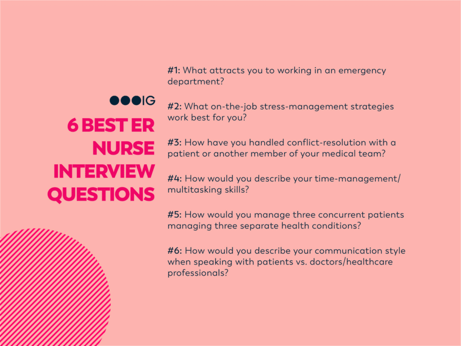 best ed nurse interview questions