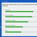 best election questions for students