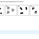best element questions