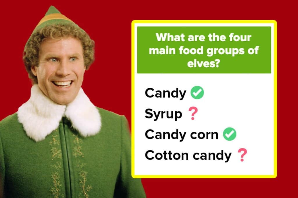 best elf trivia questions