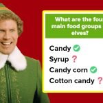 best elf trivia questions