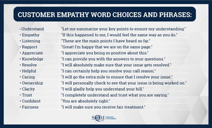 best empathy questions and answers