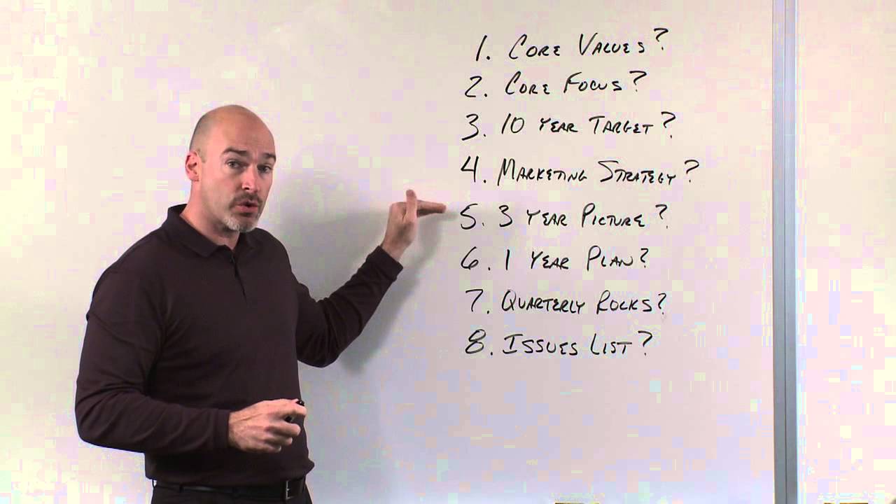 best eos vision 8 questions
