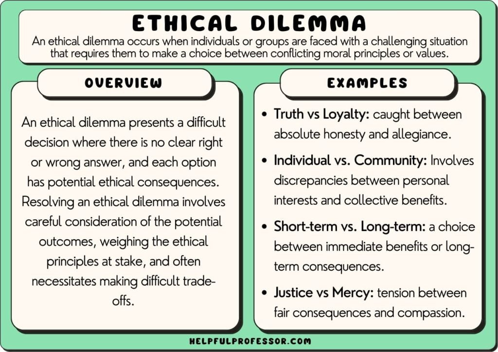 best ethical dilemma questions and answers 1