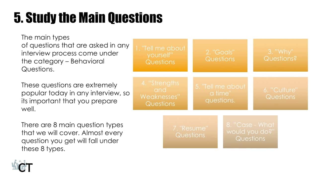 best etl target interview questions
